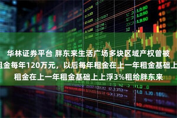 华林证券平台 胖东来生活广场多块区域产权曾被拍卖，原产权人以租金每年120万元，以后每年租金在上一年租金基础上上浮3%租给胖东来